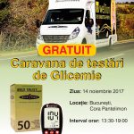 Afis Cora Pantelimon caravana 14 nov in parteneriat cu Carol Davila