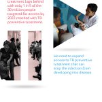 210308_BLS21024_WHO_Poster6
