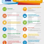 Poster-Codul-european-impotriva-cancerului-SRC-II_A2_print-scaled-1-727x1024
